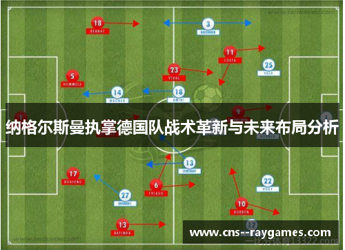 纳格尔斯曼执掌德国队战术革新与未来布局分析 纳格尔斯曼执掌德国队战术革新与未来布局分析